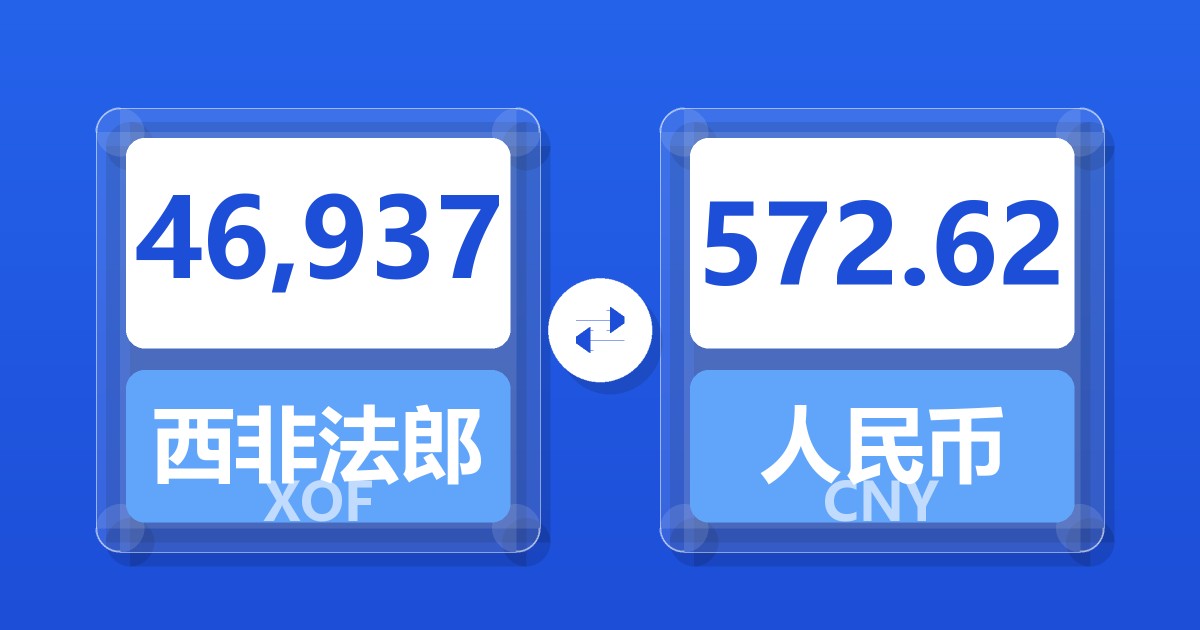 46,937西非法郎兑人民币