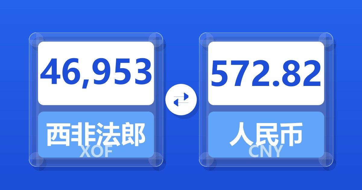 46,953西非法郎兑人民币