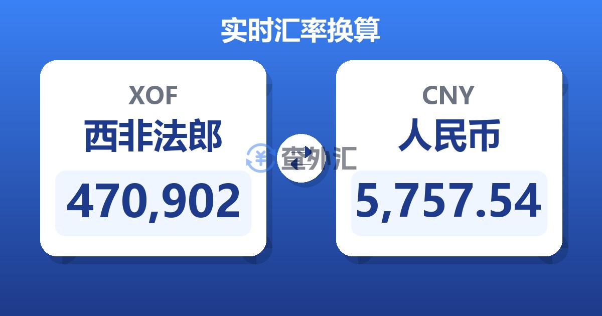 470,902西非法郎兑人民币