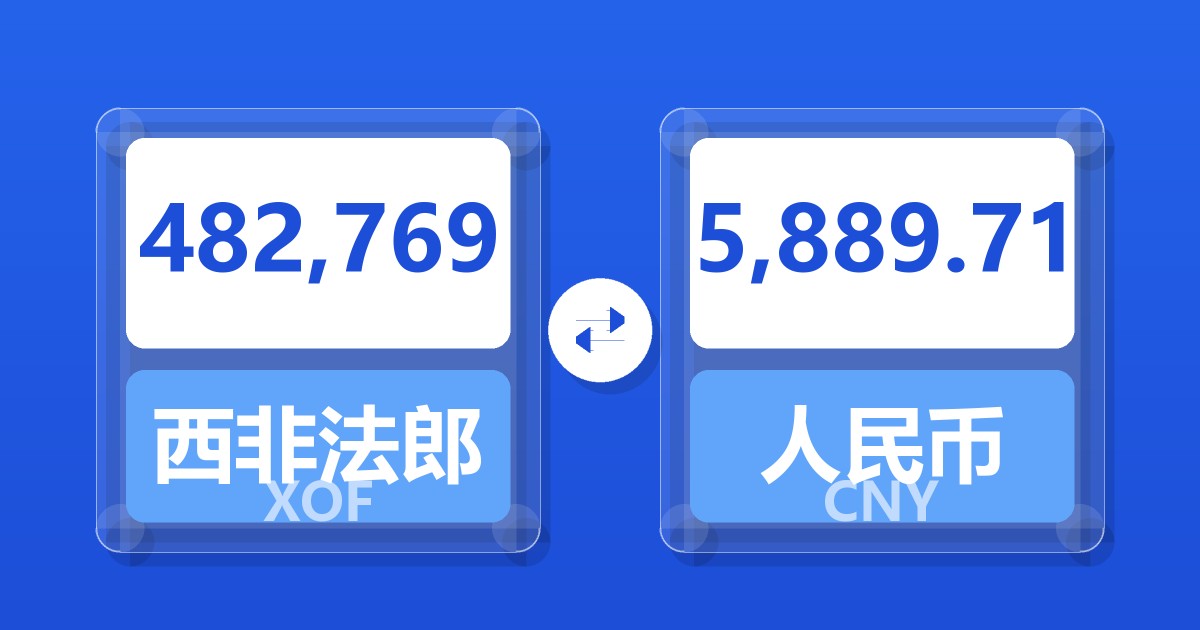 482,769西非法郎兑人民币
