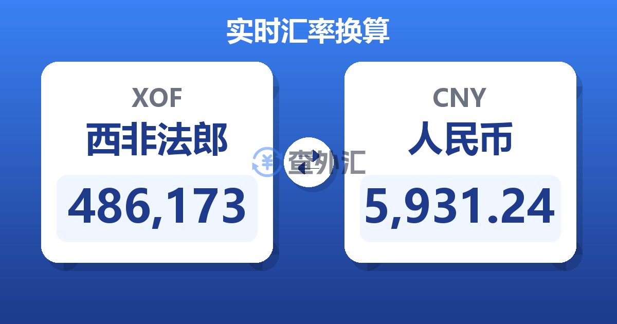 486,173西非法郎兑人民币