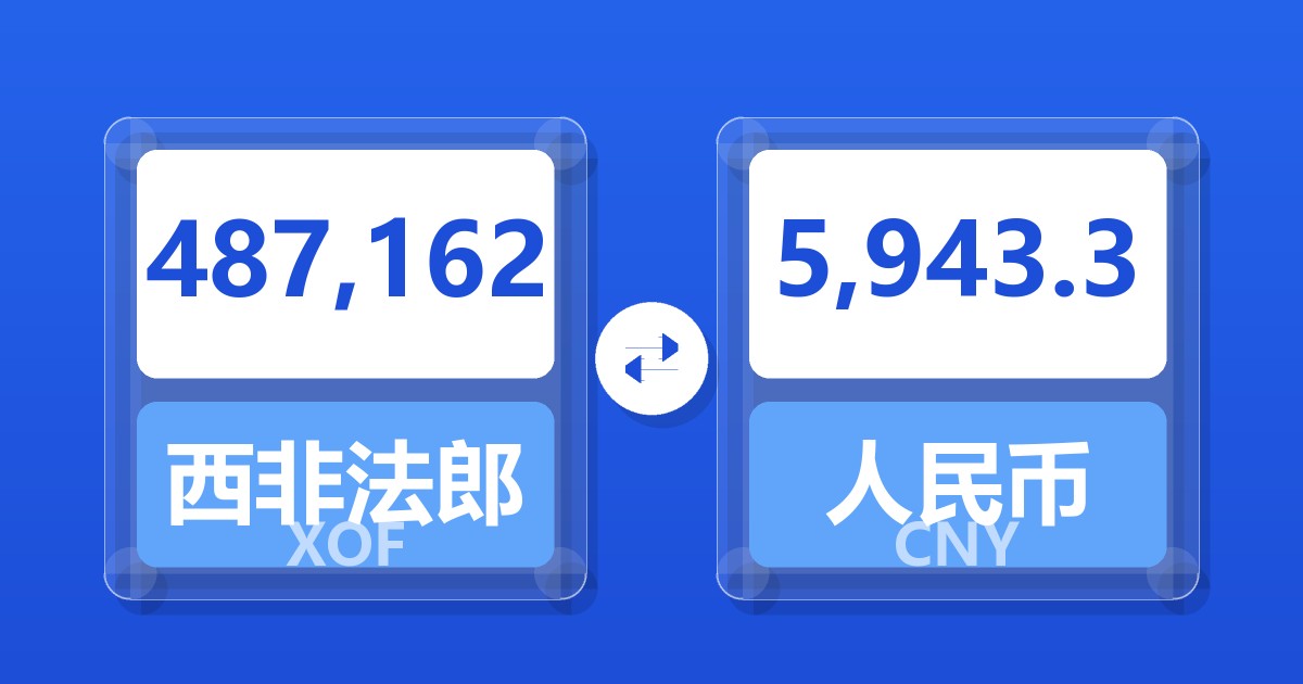 487,162西非法郎兑人民币