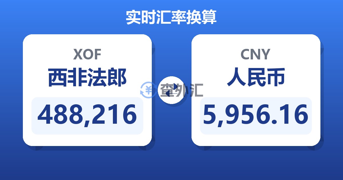 488,216西非法郎兑人民币
