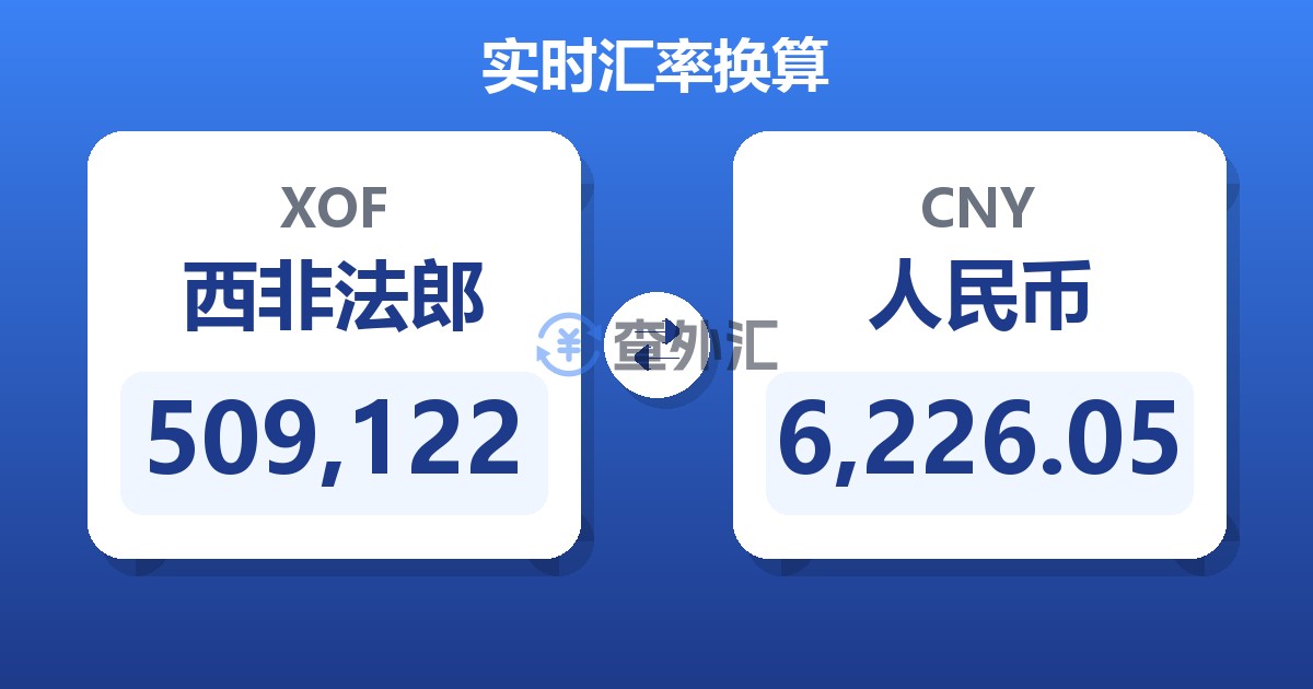 509,122西非法郎兑人民币