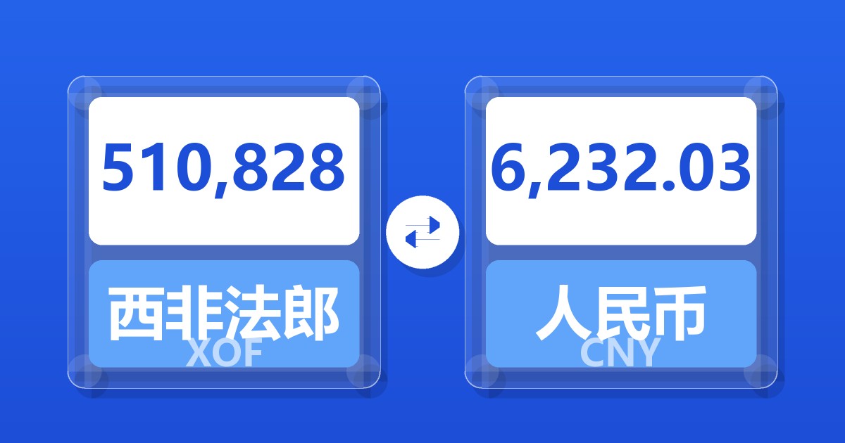 510,828西非法郎兑人民币