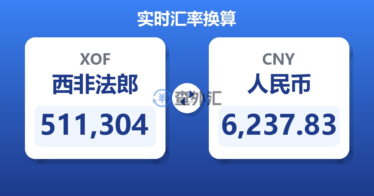 511,304西非法郎兑人民币