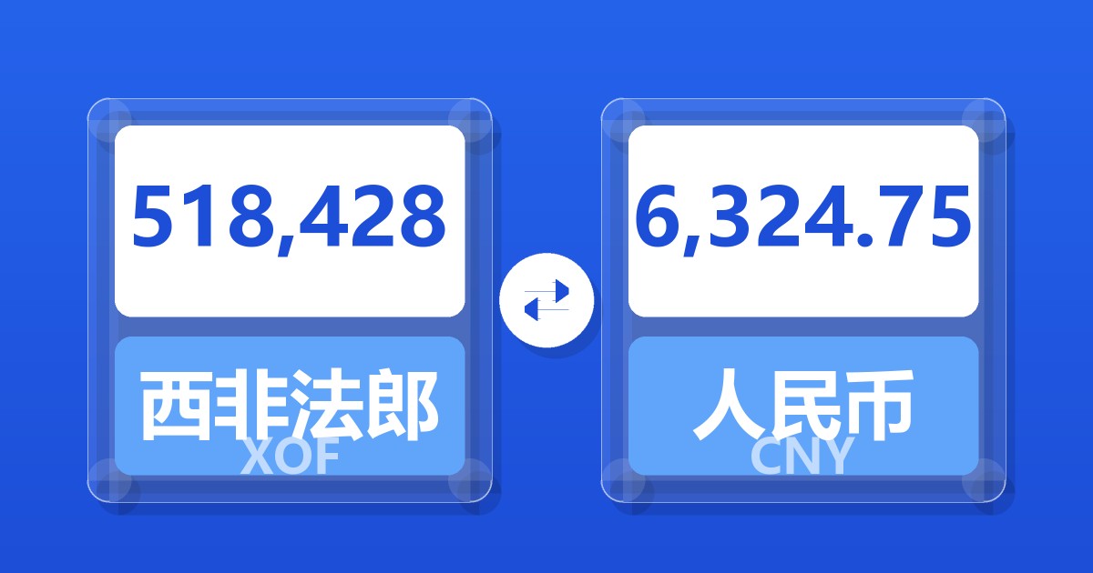 518,428西非法郎兑人民币