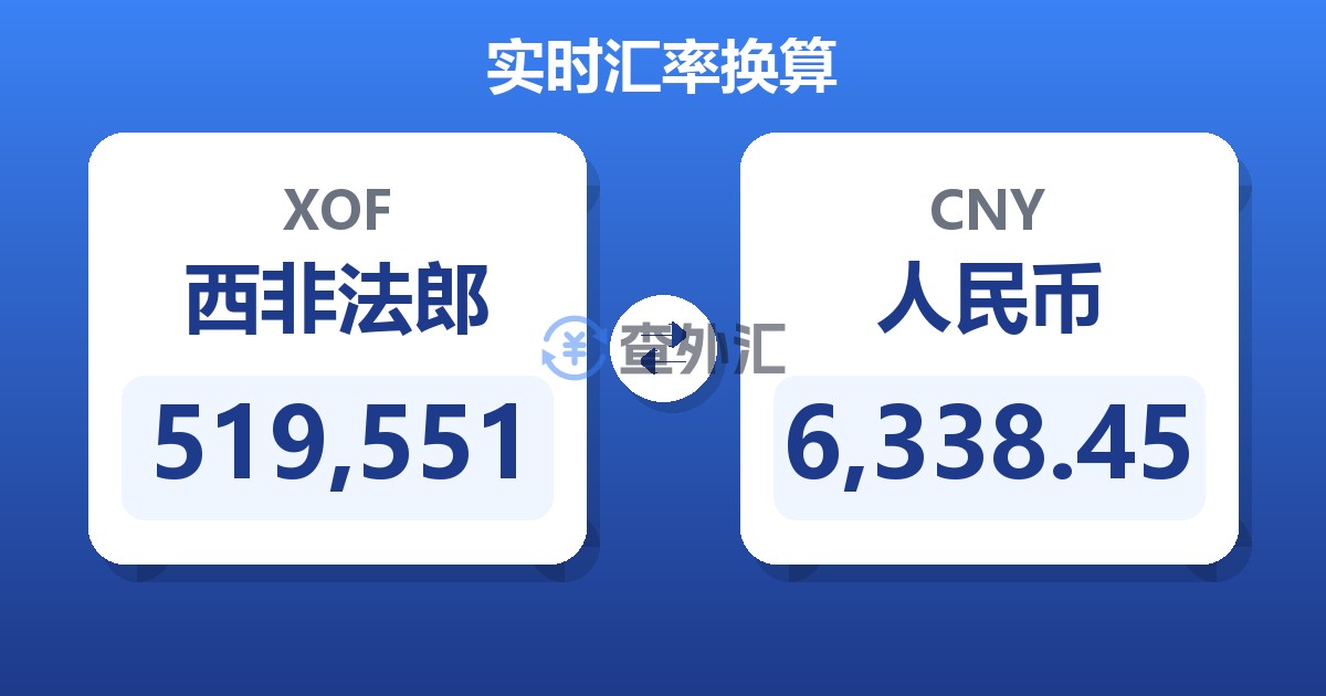 519,551西非法郎兑人民币