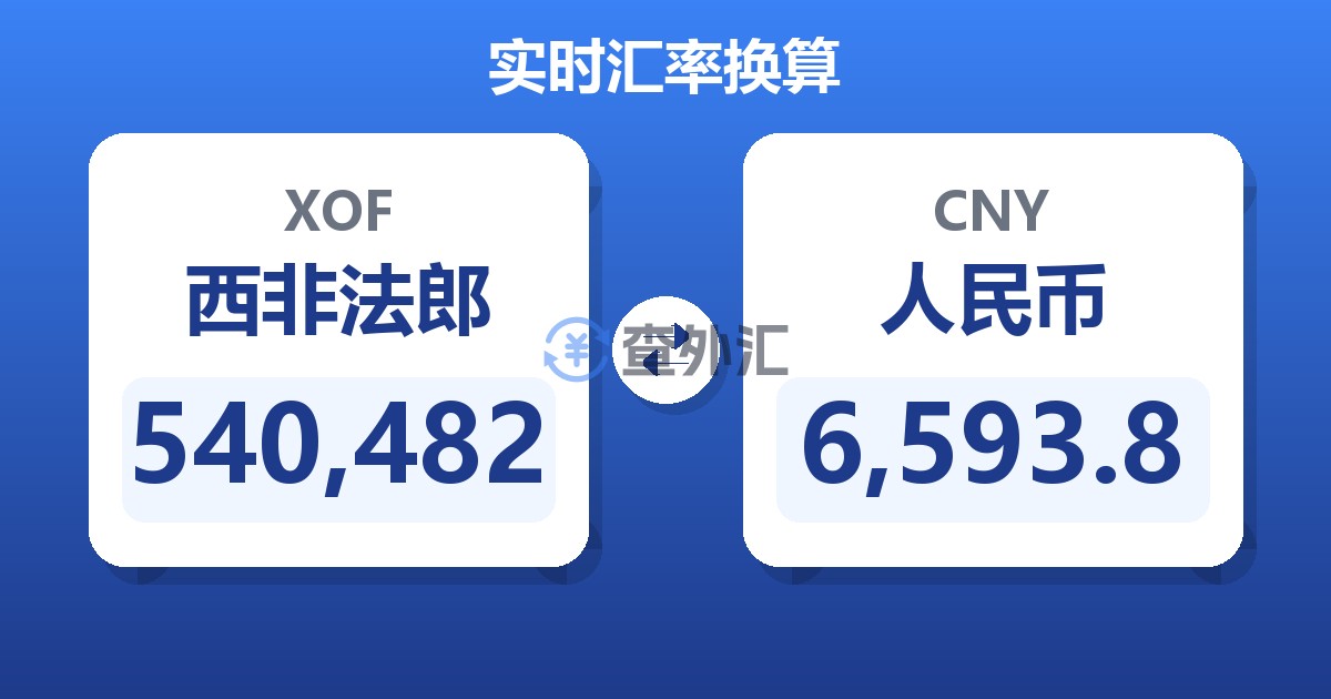 540,482西非法郎兑人民币