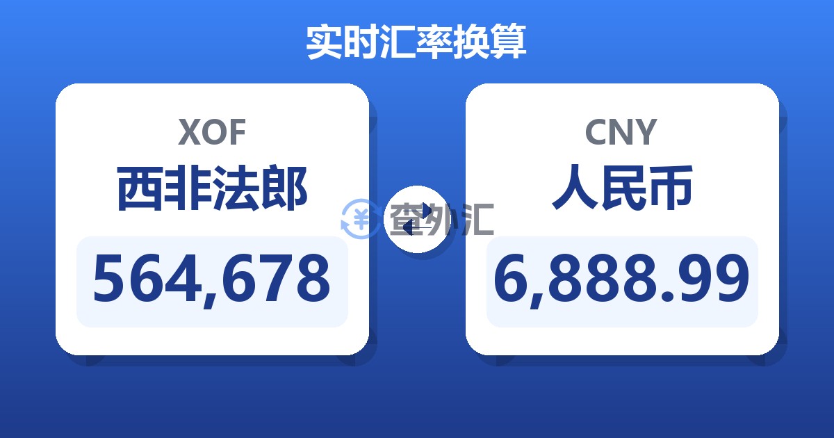 564,678西非法郎兑人民币