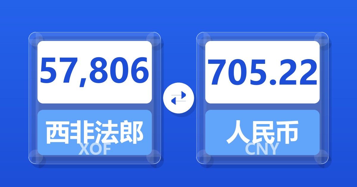 57,806西非法郎兑人民币