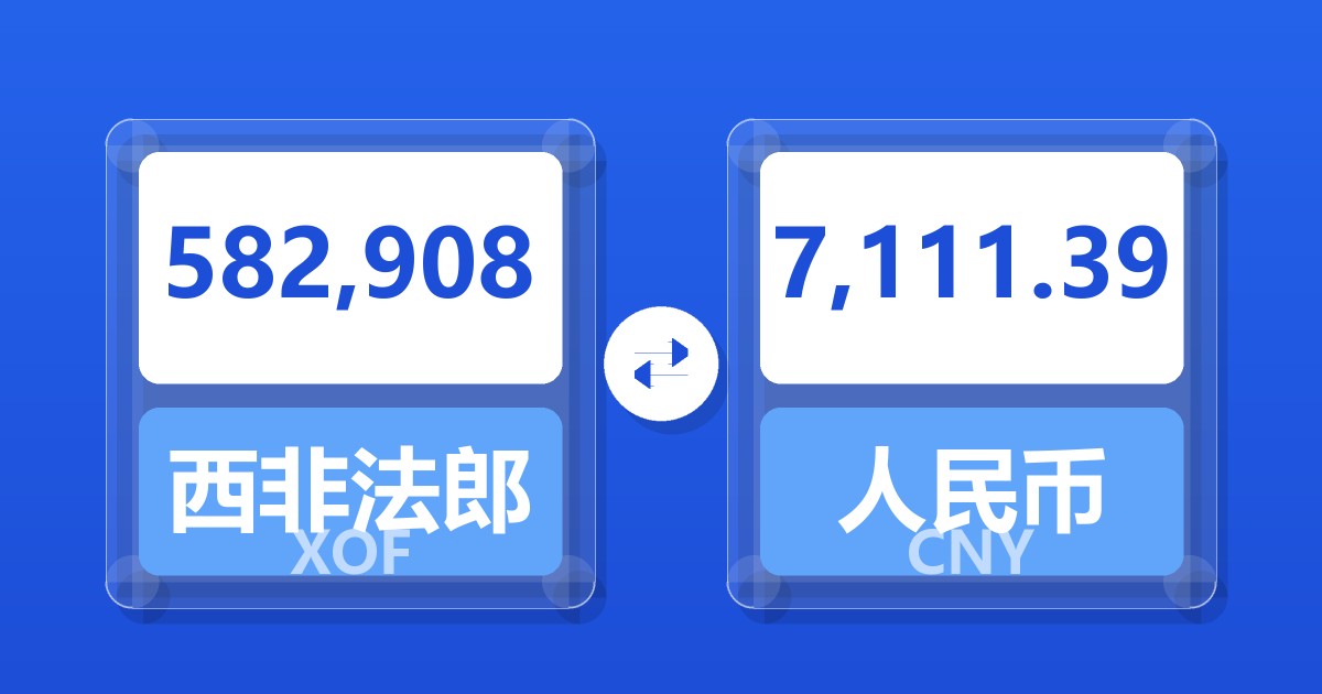 582,908西非法郎兑人民币