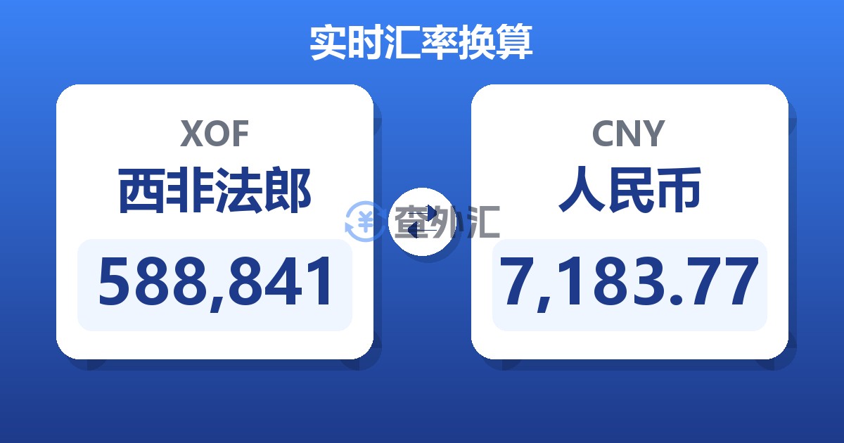 588,841西非法郎兑人民币
