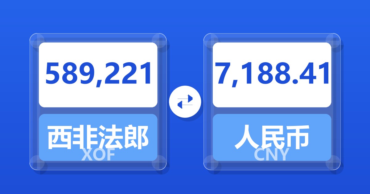 589,221西非法郎兑人民币