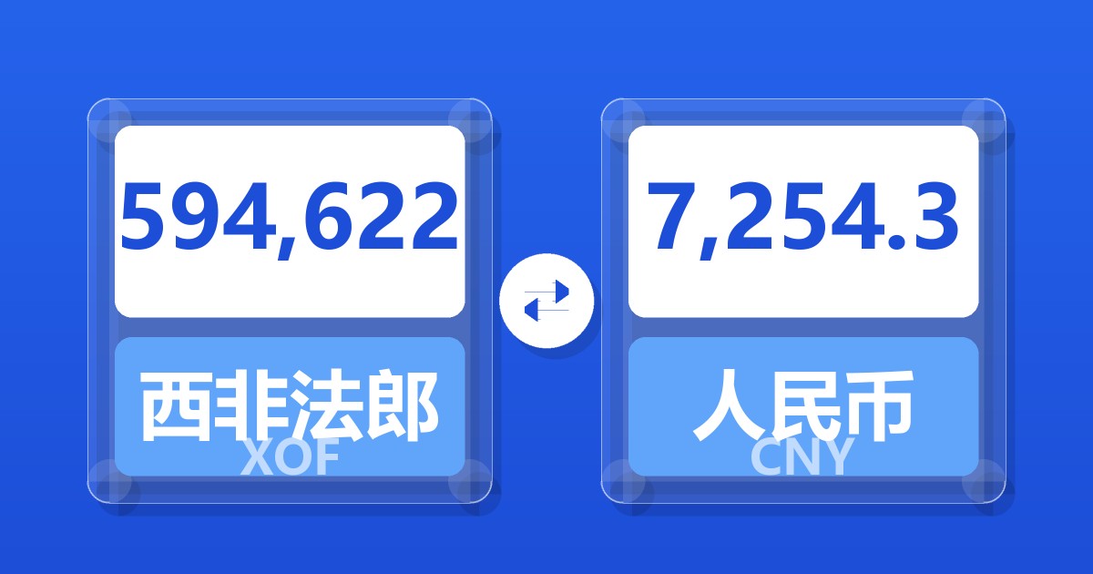 594,622西非法郎兑人民币