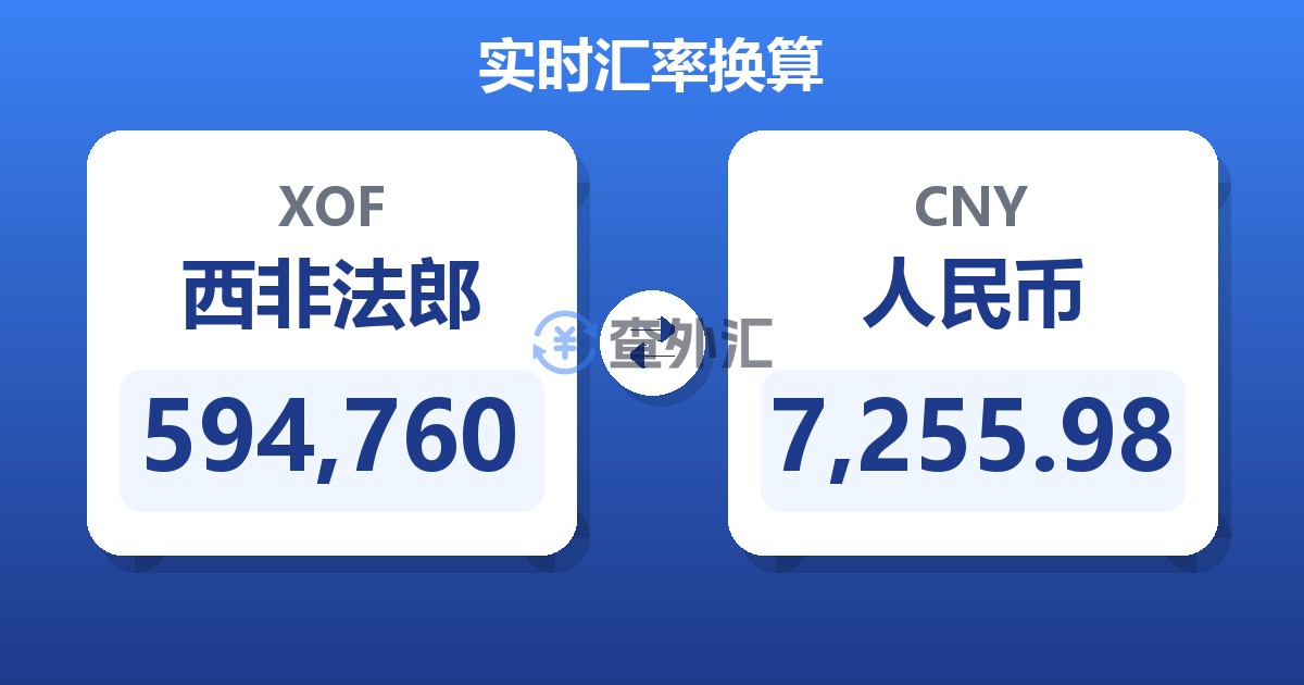 594,760西非法郎兑人民币