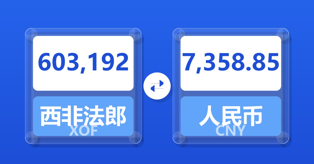 603,192西非法郎兑人民币