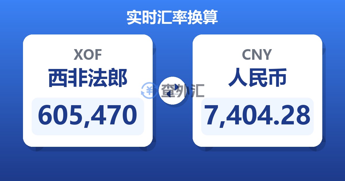 605,470西非法郎兑人民币