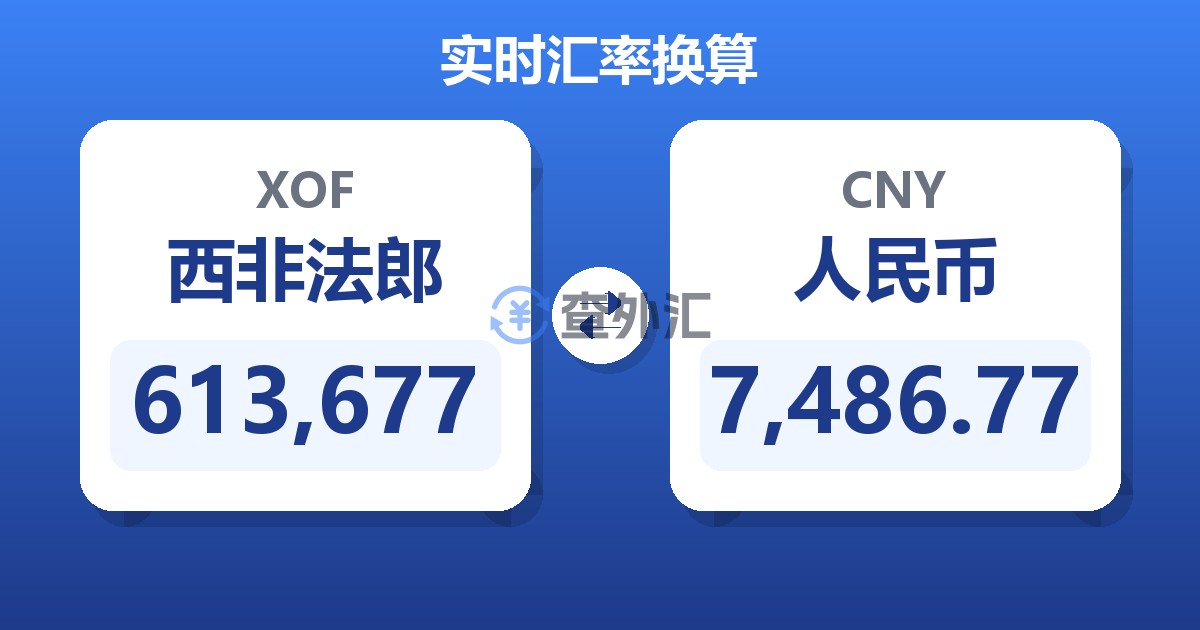 613,677西非法郎兑人民币