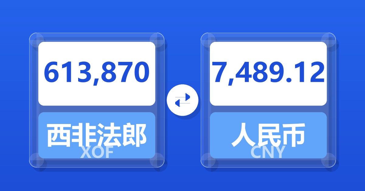 613,870西非法郎兑人民币