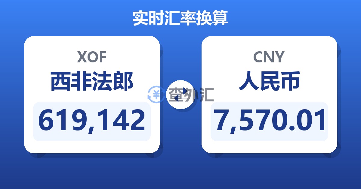 619,142西非法郎兑人民币