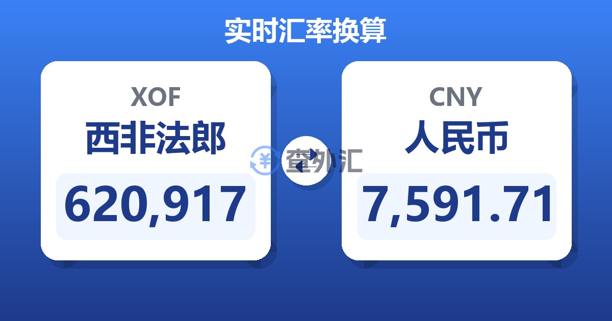 620,917西非法郎兑人民币