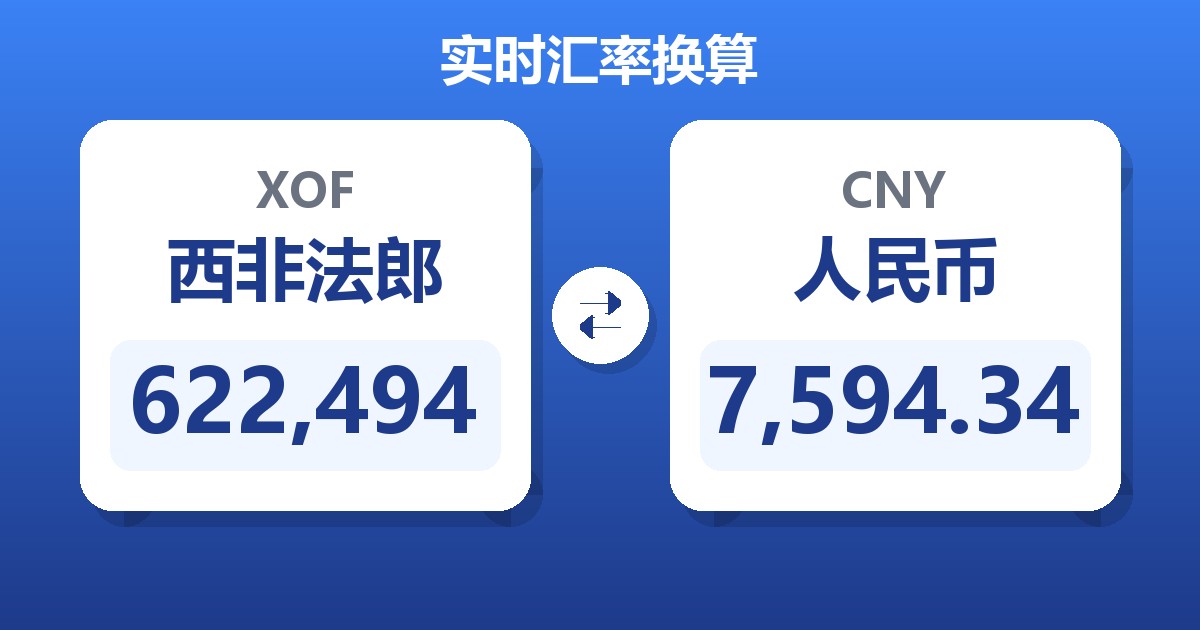 622,494西非法郎兑人民币