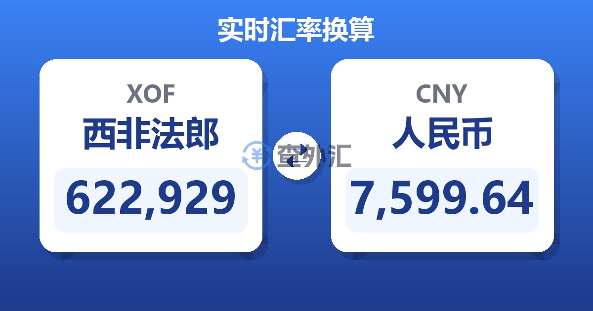 622,929西非法郎兑人民币