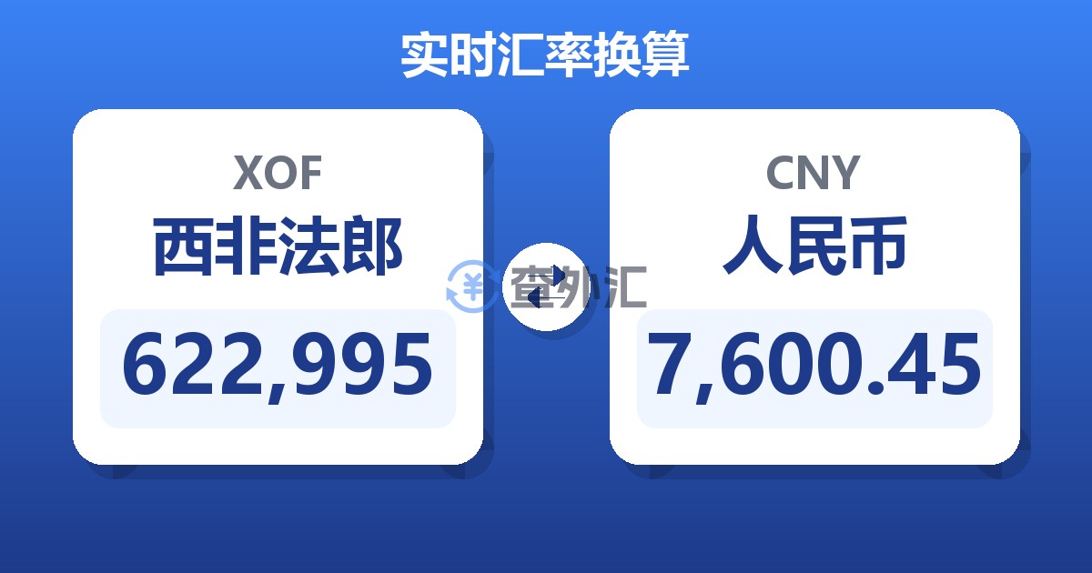 622,995西非法郎兑人民币