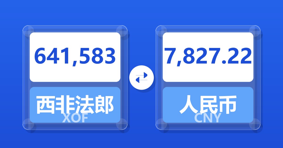 641,583西非法郎兑人民币