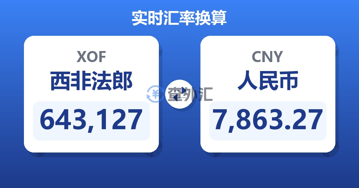 643,127西非法郎兑人民币