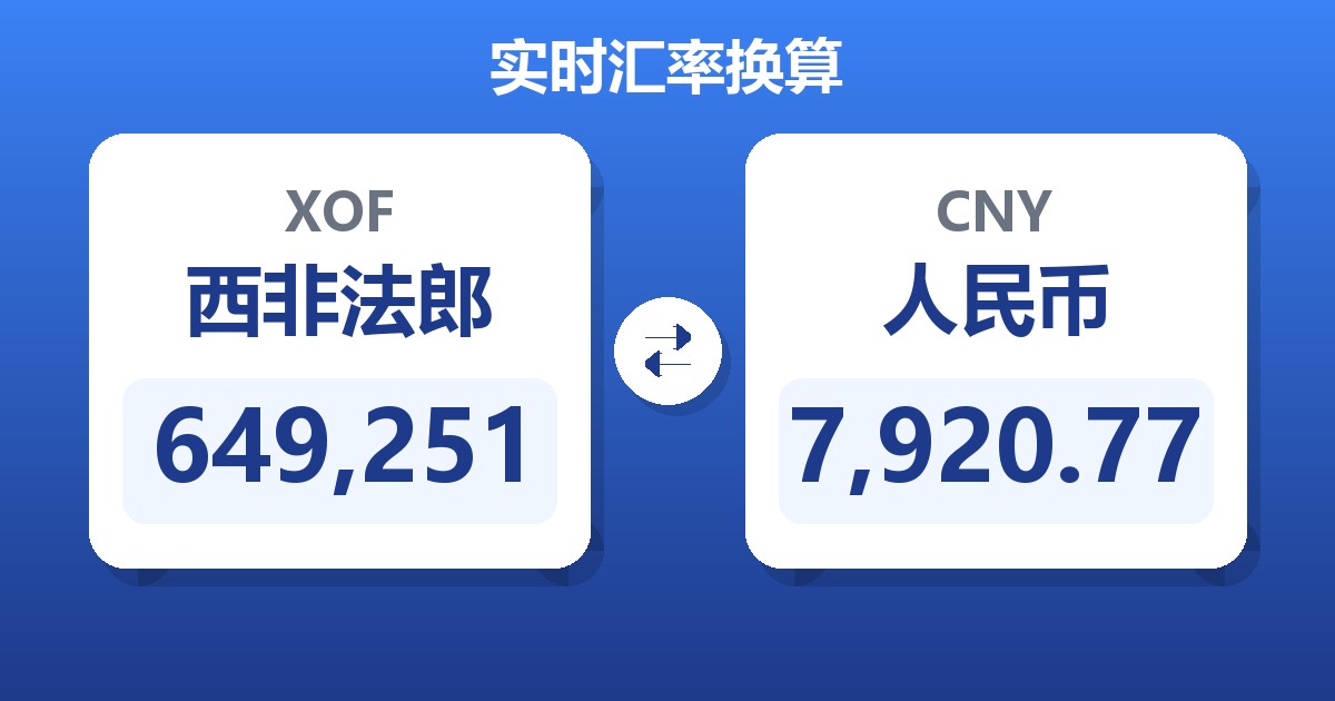 649,251西非法郎兑人民币