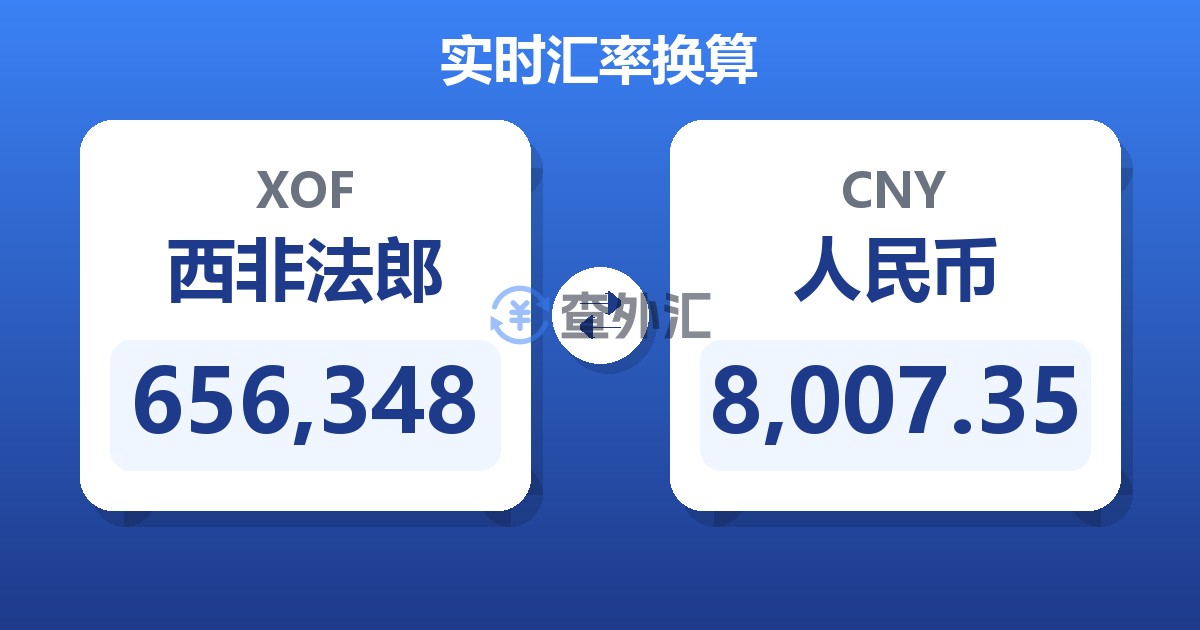656,348西非法郎兑人民币