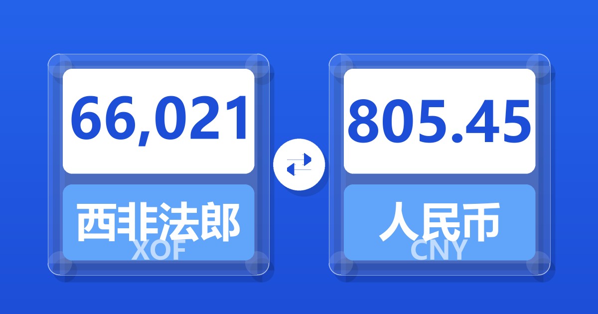 66,021西非法郎兑人民币