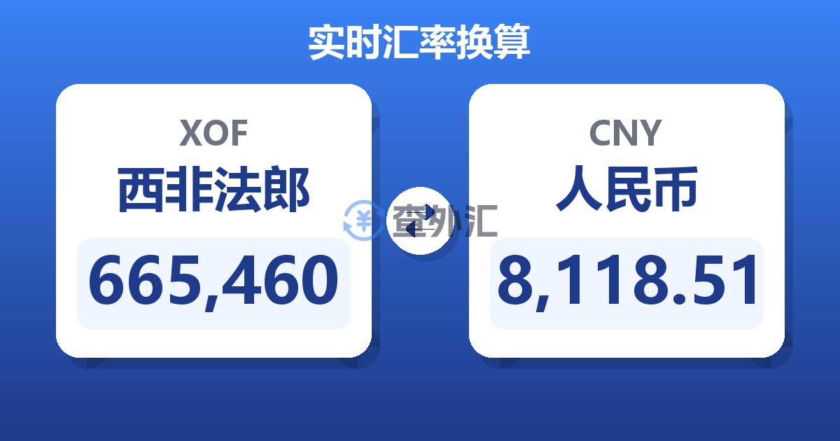 665,460西非法郎兑人民币