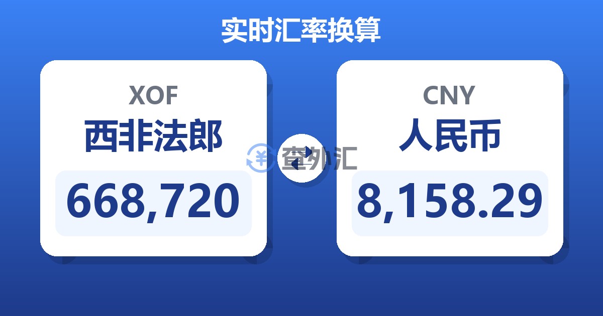 668,720西非法郎兑人民币
