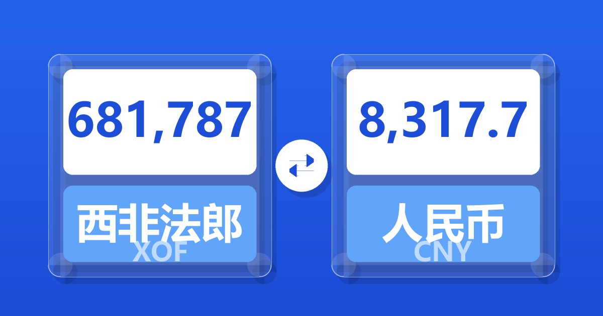 681,787西非法郎兑人民币
