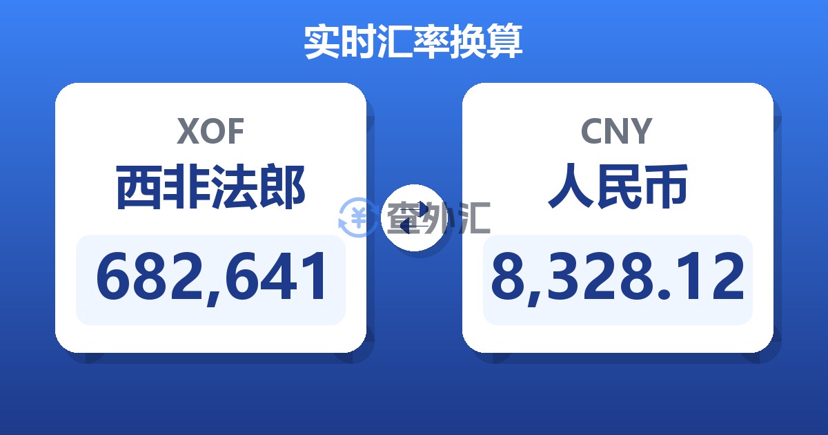682,641西非法郎兑人民币