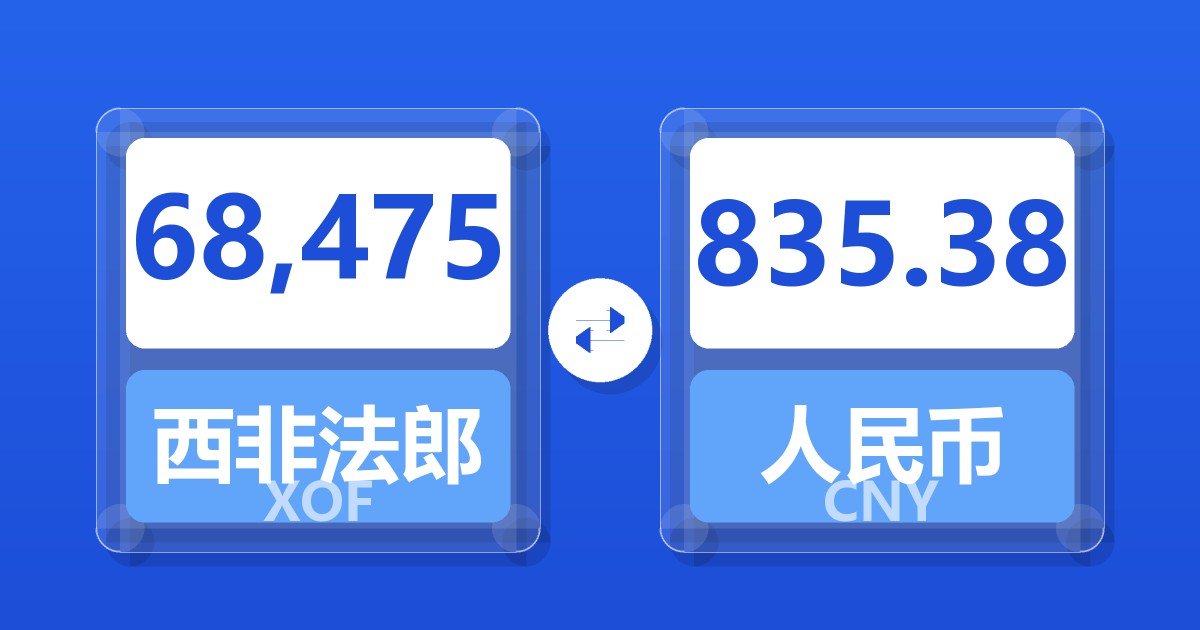 68,475西非法郎兑人民币