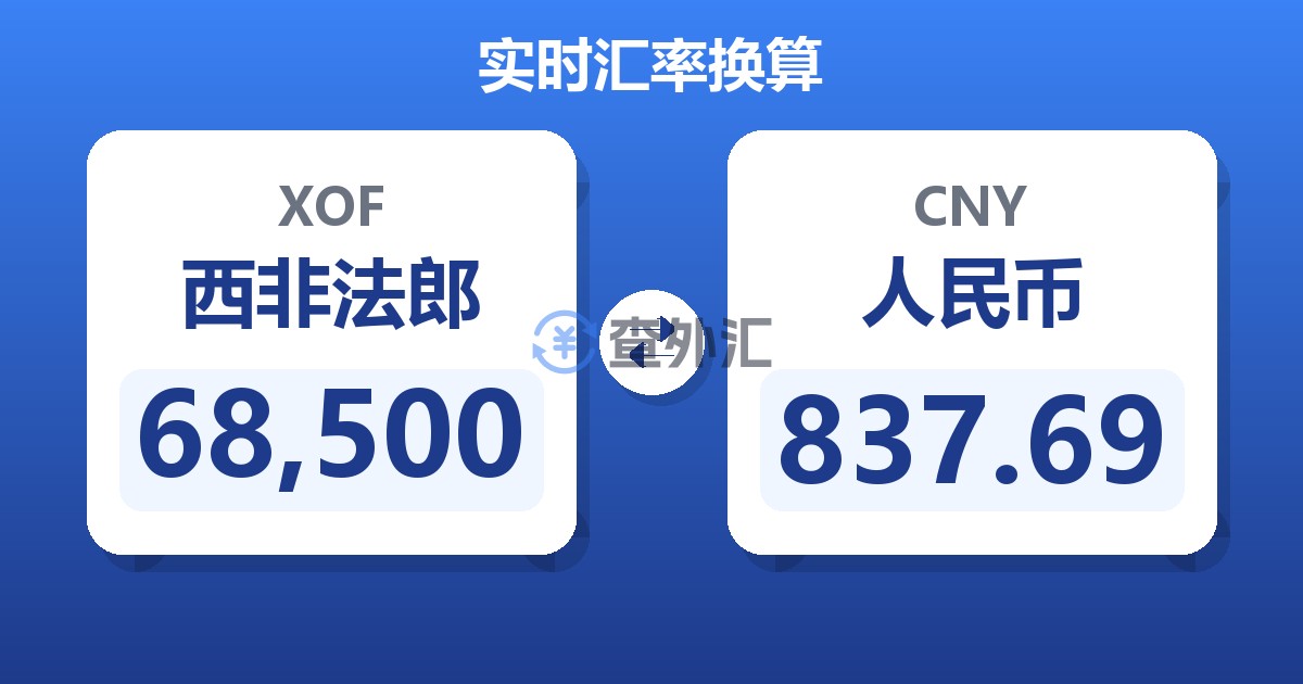 68,500西非法郎兑人民币