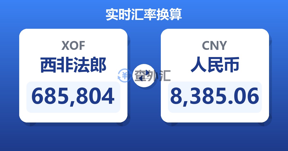 685,804西非法郎兑人民币