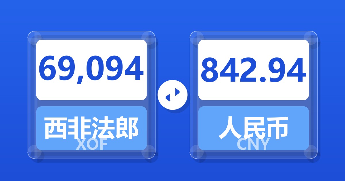 69,094西非法郎兑人民币