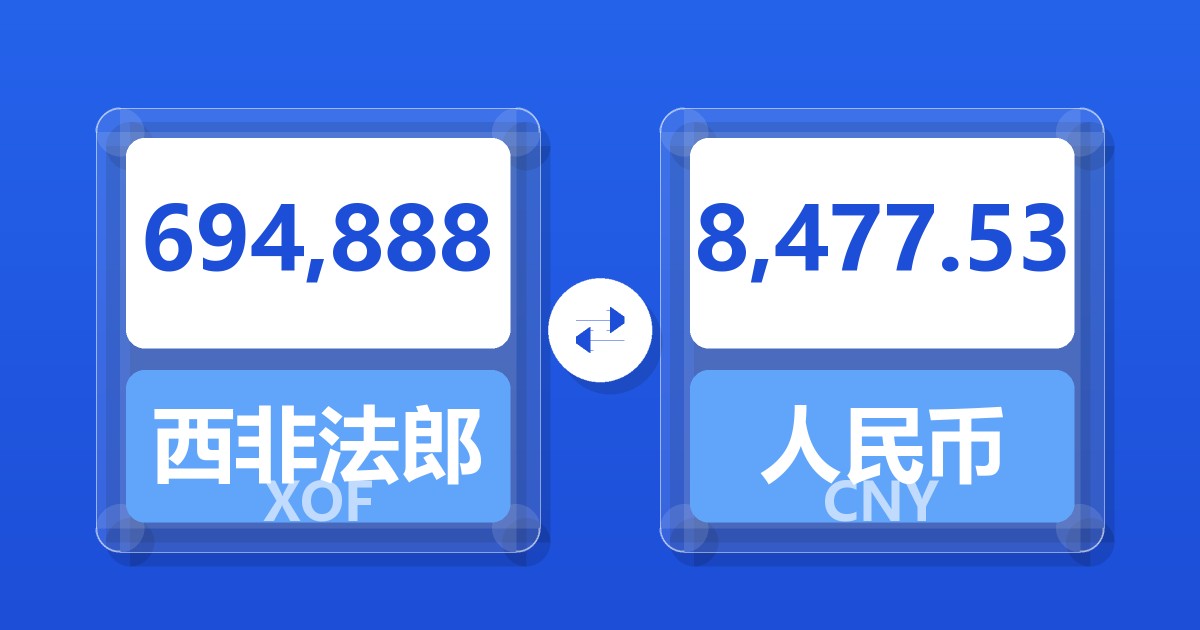 694,888西非法郎兑人民币