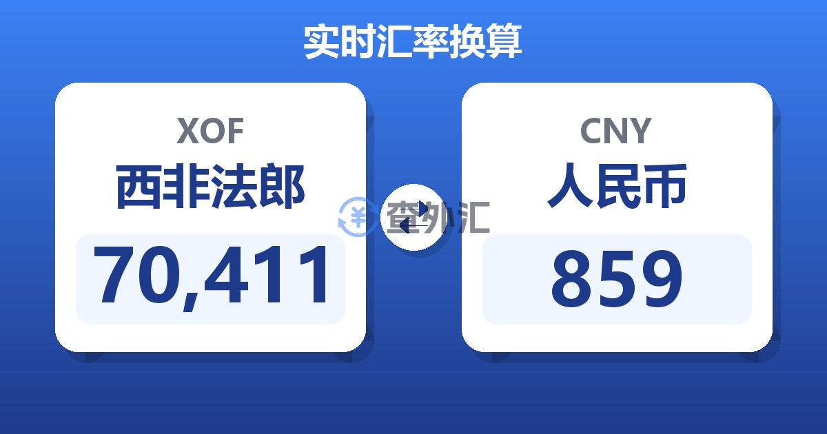 70,411西非法郎兑人民币