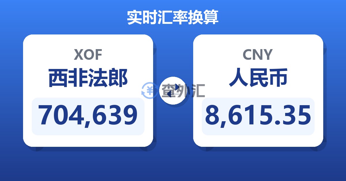 704,639西非法郎兑人民币