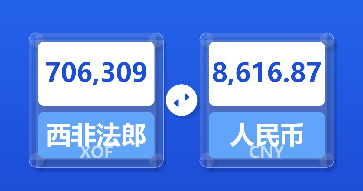 706,309西非法郎兑人民币