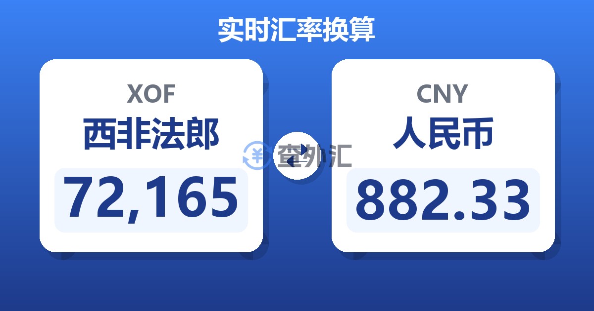 72,165西非法郎兑人民币