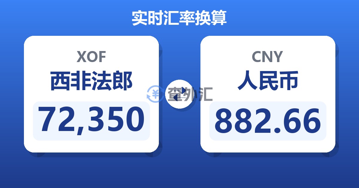72,350西非法郎兑人民币