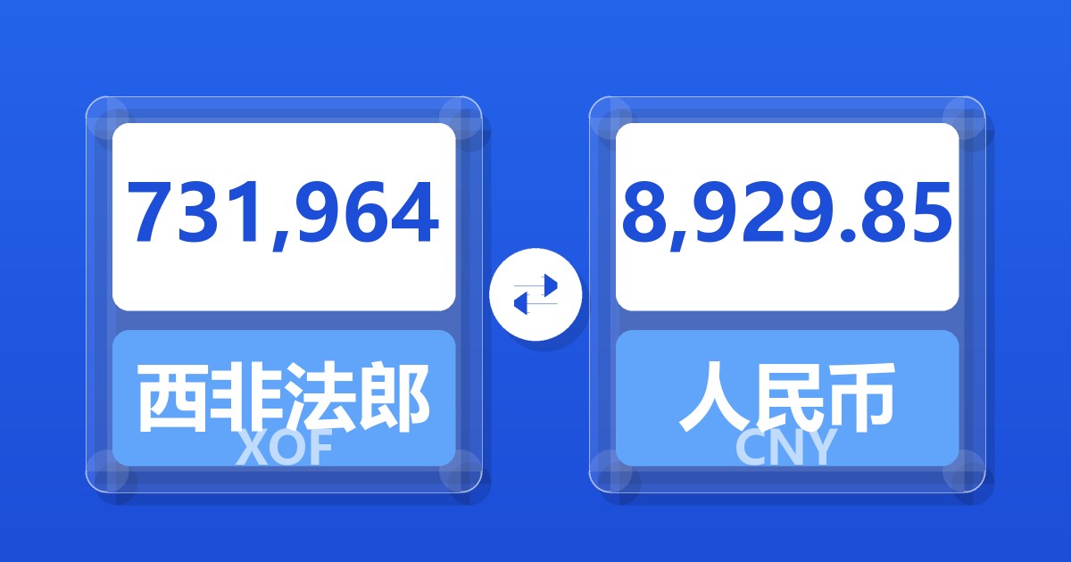 731,964西非法郎兑人民币