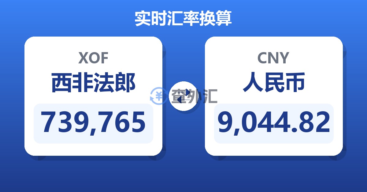 739,765西非法郎兑人民币
